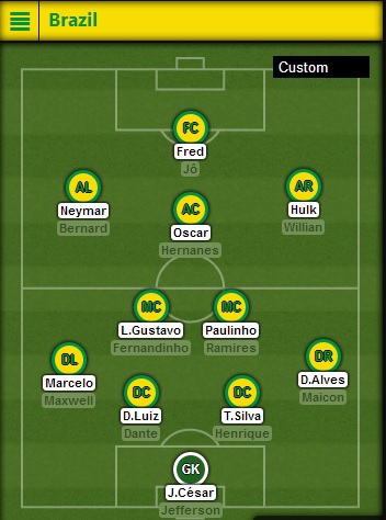 Brasilien